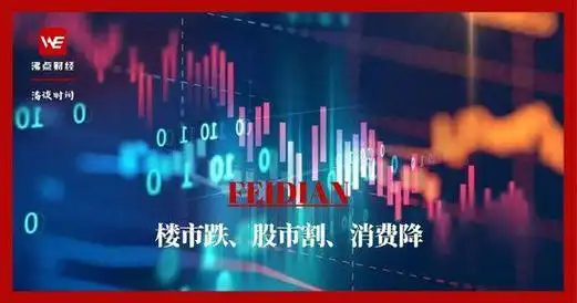 华林财富手机版异常登录识别